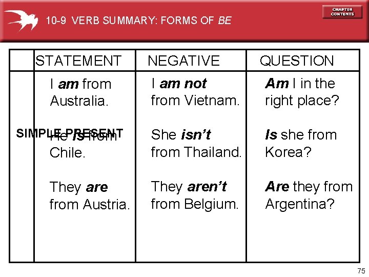 10 -9 VERB SUMMARY: FORMS OF BE STATEMENT NEGATIVE QUESTION I am not from