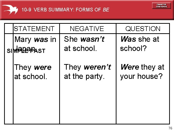 10 -9 VERB SUMMARY: FORMS OF BE STATEMENT NEGATIVE QUESTION Mary was in Japan.