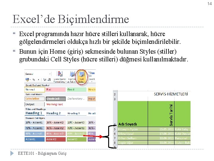 14 Excel’de Biçimlendirme Excel programında hazır hücre stilleri kullanarak, hücre gölgelendirmeleri oldukça hızlı bir