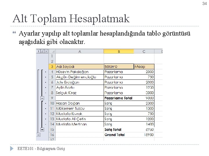 34 Alt Toplam Hesaplatmak Ayarlar yapılıp alt toplamlar hesaplandığında tablo görüntüsü aşağıdaki gibi olacaktır.