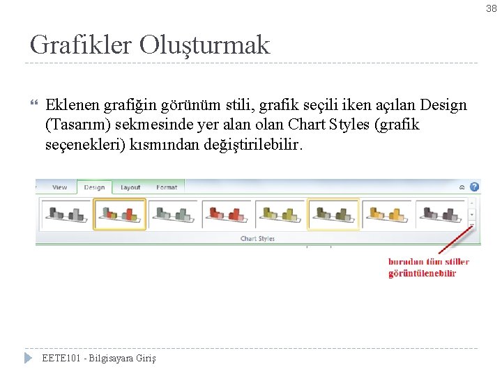 38 Grafikler Oluşturmak Eklenen grafiğin görünüm stili, grafik seçili iken açılan Design (Tasarım) sekmesinde