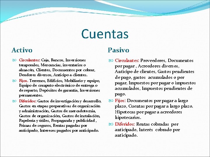 Cuentas Activo Pasivo Circulantes: Caja, Bancos, Inversiones temporales, Mercancías, inventarios o almacén, Clientes, Documentos