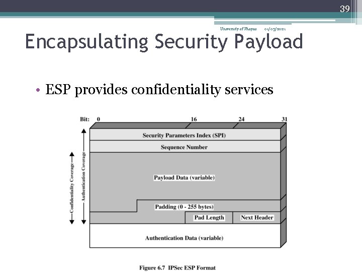 39 University of Phayao 01/03/2021 Encapsulating Security Payload • ESP provides confidentiality services 