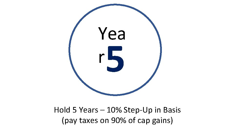 Yea r 5 % Hold 5 Years – 10% Step-Up in Basis (pay taxes