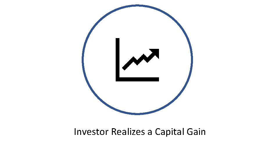 Investor Realizes a Capital Gain 