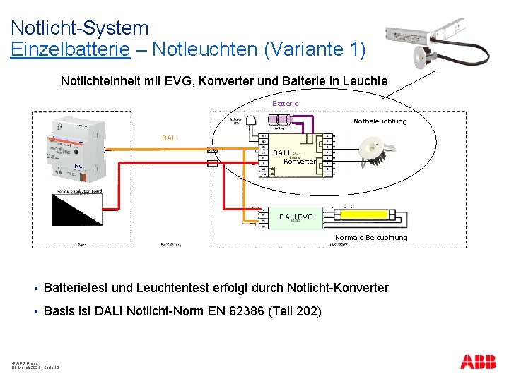 Notlicht-System Einzelbatterie – Notleuchten (Variante 1) Notlichteinheit mit EVG, Konverter und Batterie in Leuchte