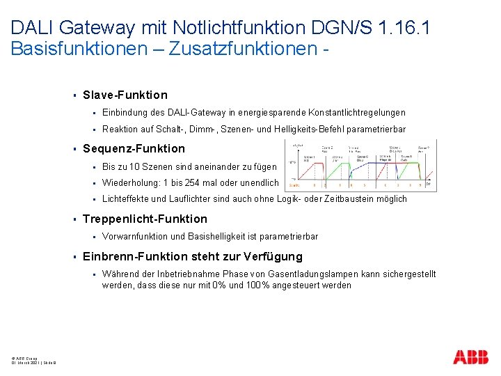 DALI Gateway mit Notlichtfunktion DGN/S 1. 16. 1 Basisfunktionen – Zusatzfunktionen § § §