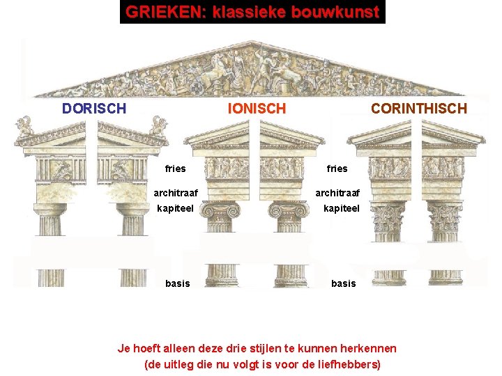 GRIEKEN: klassieke bouwkunst DORISCH IONISCH CORINTHISCH fries architraaf kapiteel basis Je hoeft alleen deze