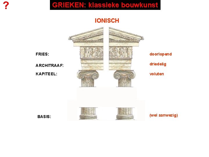 ? GRIEKEN: klassieke bouwkunst IONISCH FRIES: doorlopend ARCHITRAAF: driedelig KAPITEEL: voluten BASIS: (wel aanwezig)