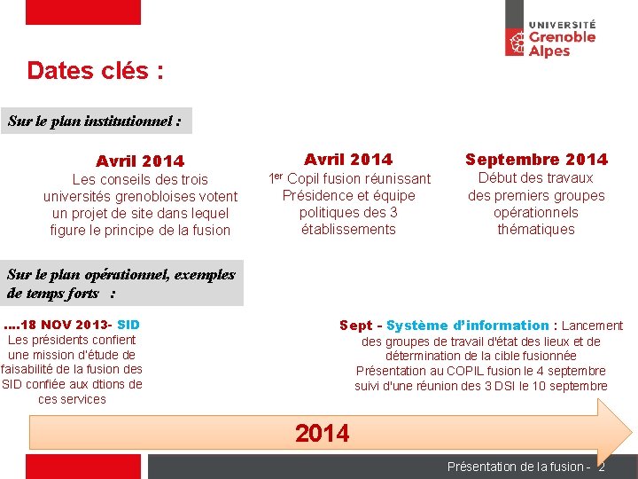 Dates clés : Sur le plan institutionnel : Avril 2014 Les conseils des trois