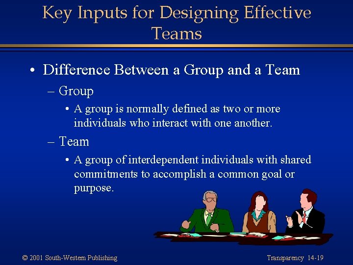 Key Inputs for Designing Effective Teams • Difference Between a Group and a Team