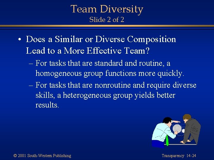 Team Diversity Slide 2 of 2 • Does a Similar or Diverse Composition Lead