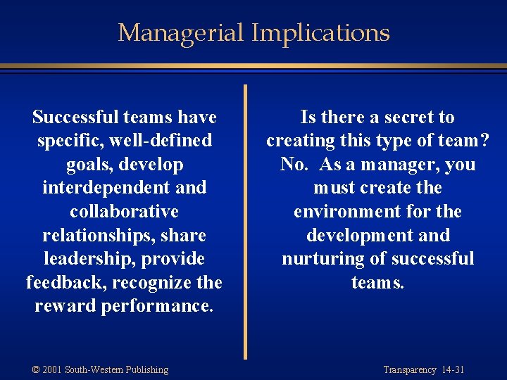 Managerial Implications Successful teams have specific, well-defined goals, develop interdependent and collaborative relationships, share