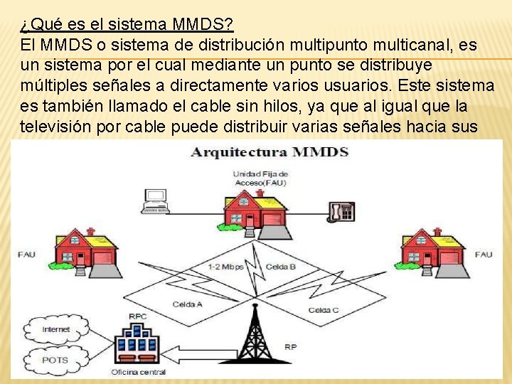 ¿Qué es el sistema MMDS? El MMDS o sistema de distribución multipunto multicanal, es