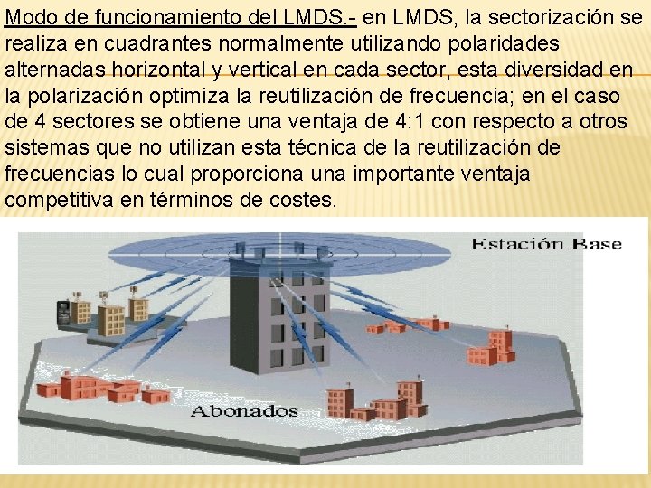 Modo de funcionamiento del LMDS. - en LMDS, la sectorización se realiza en cuadrantes