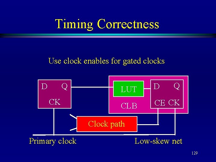 Timing Correctness Use clock enables for gated clocks Q D CK Q LUT D