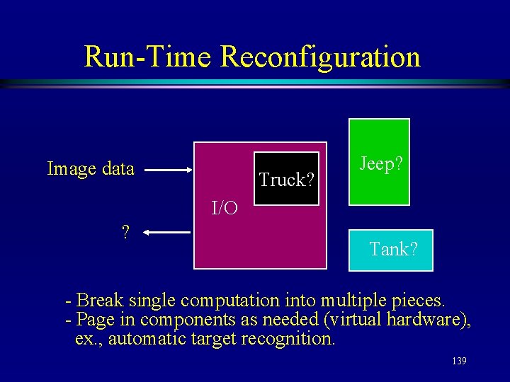 Run-Time Reconfiguration Image data Truck? Jeep? I/O ? Tank? - Break single computation into