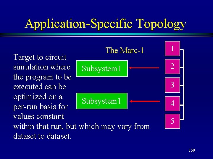 Application-Specific Topology The Marc-1 Target to circuit simulation where Subsystem 1 the program to
