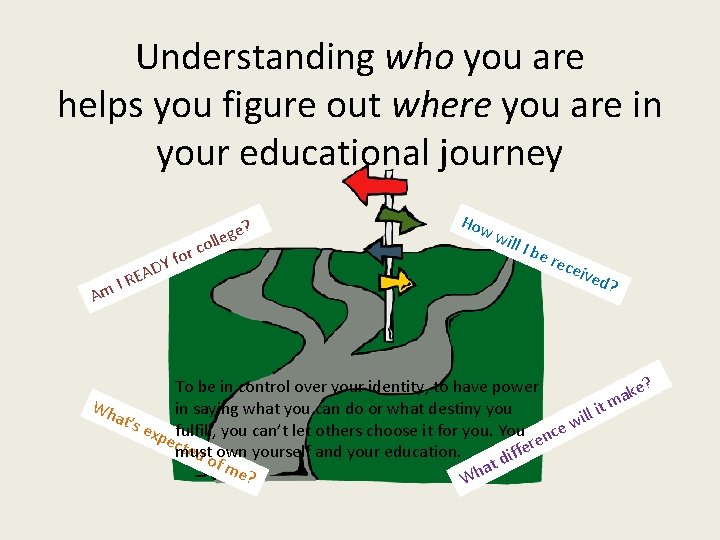 Understanding who you are helps you figure out where you are in your educational