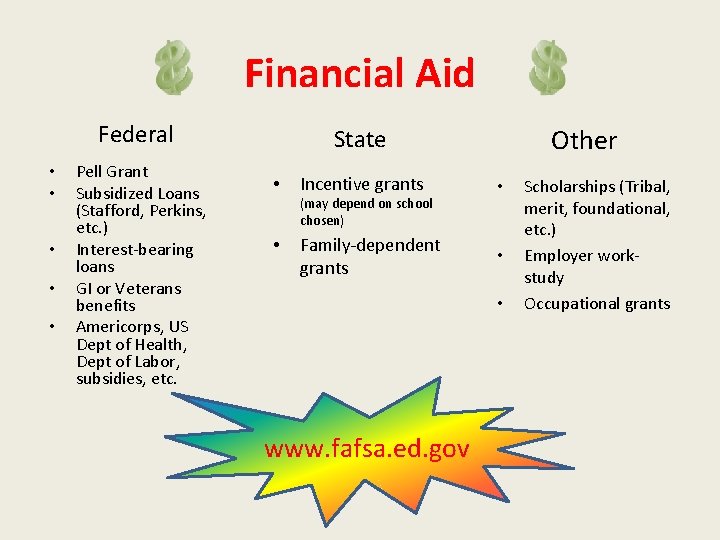 Financial Aid Federal • • • Pell Grant Subsidized Loans (Stafford, Perkins, etc. )