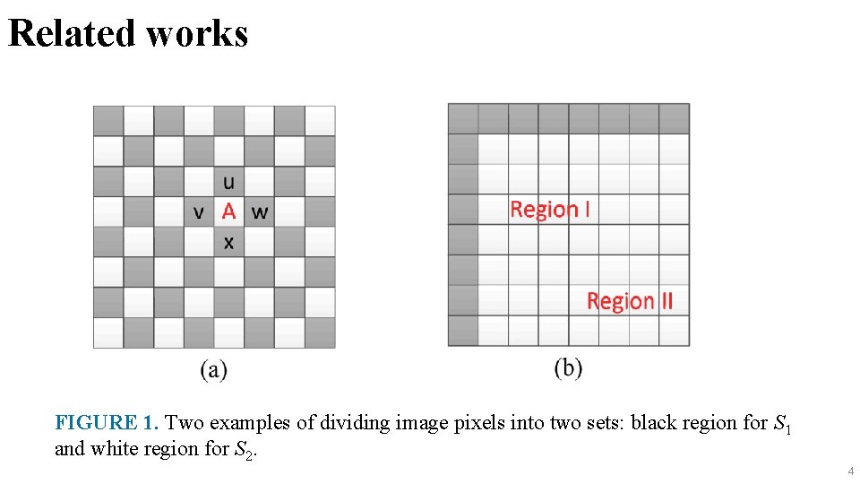 Related works FIGURE 1. Two examples of dividing image pixels into two sets: black