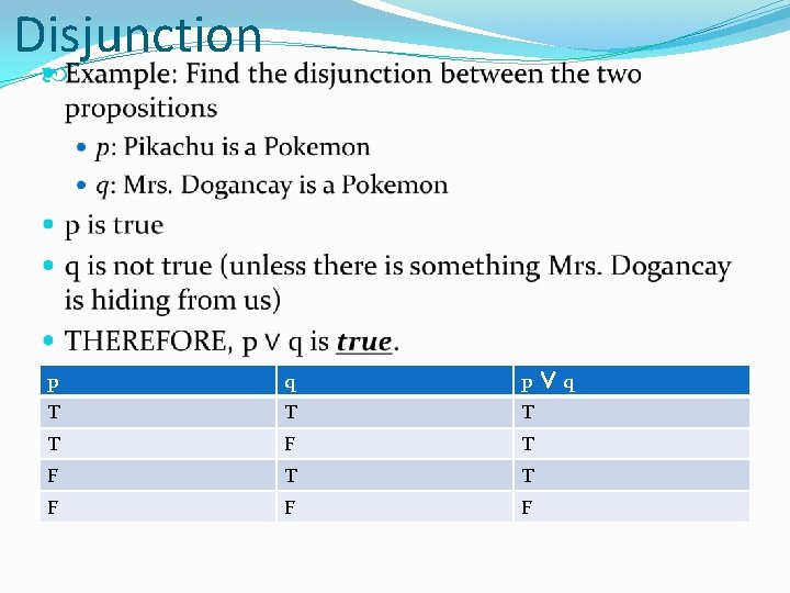 Disjunction p q p∨q T T F F F 