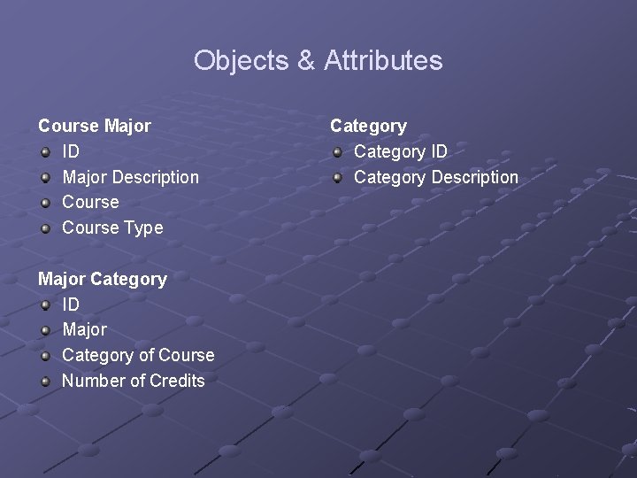 Objects & Attributes Course Major ID Major Description Course Type Major Category ID Major