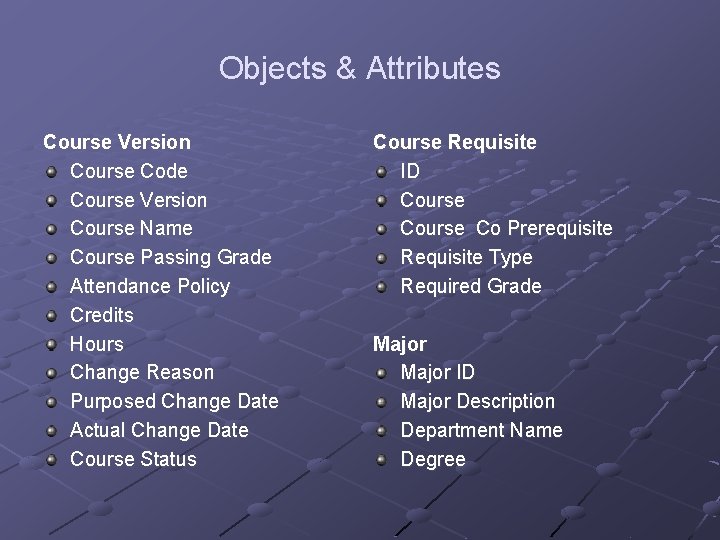 Objects & Attributes Course Version Course Code Course Version Course Name Course Passing Grade