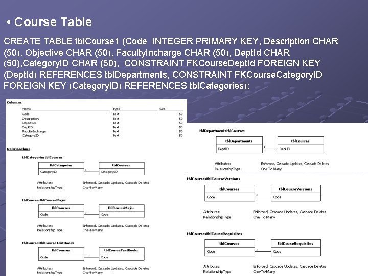  • Course Table CREATE TABLE tbl. Course 1 (Code INTEGER PRIMARY KEY, Description