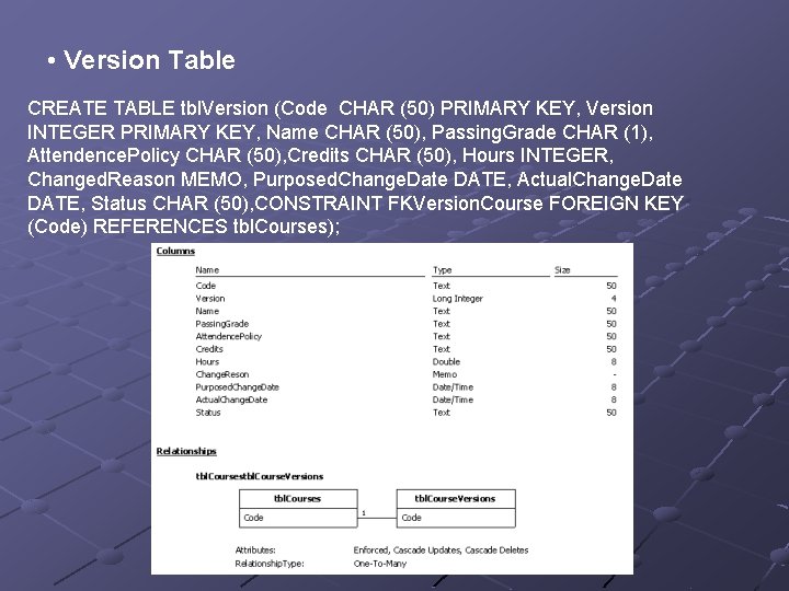  • Version Table CREATE TABLE tbl. Version (Code CHAR (50) PRIMARY KEY, Version