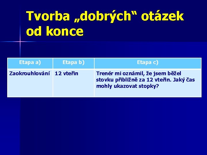 Tvorba „dobrých“ otázek od konce Etapa a) Zaokrouhlování Etapa b) 12 vteřin Etapa c)