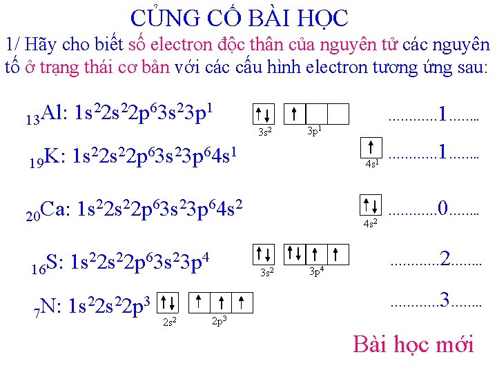 CỦNG CỐ BÀI HỌC 1/ Hãy cho biết số electron độc thân của nguyên