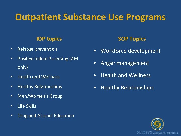 Outpatient Substance Use Programs IOP topics • Relapse prevention • Positive Indian Parenting (AM