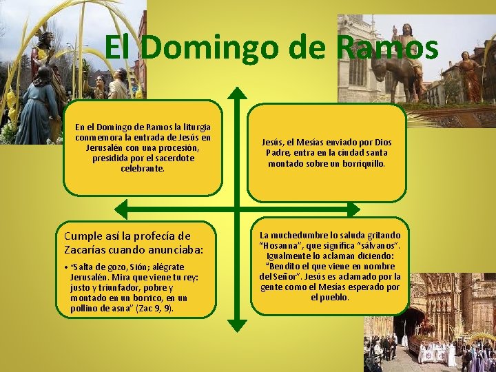 El Domingo de Ramos En el Domingo de Ramos la liturgia conmemora la entrada El Domingo de Ramos En el Domingo de Ramos la liturgia conmemora la entrada