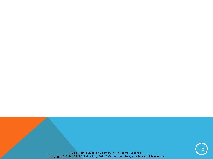 Copyright © 2016 by Elsevier, Inc. All rights reserved. Copyright © 2012, 2008, 2004,
