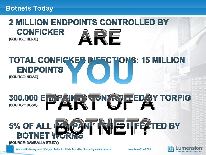 Botnets Today ARE PART OF A BOTNET? 