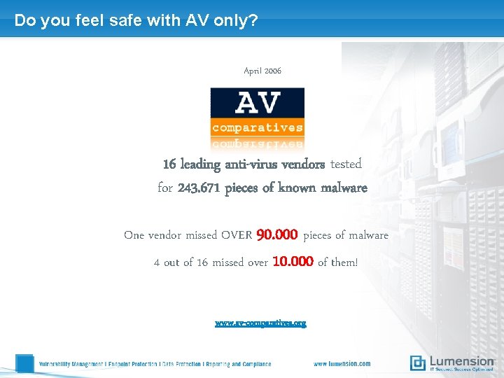 Do you feel safe with AV only? April 2006 16 leading anti-virus vendors tested