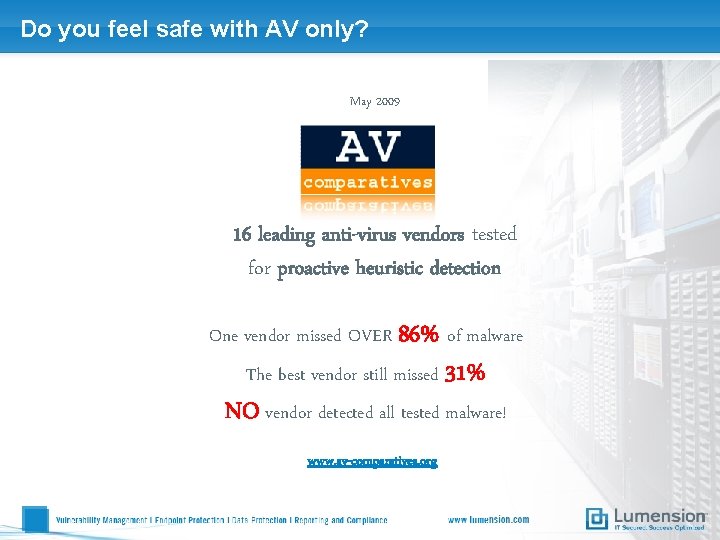 Do you feel safe with AV only? May 2009 16 leading anti-virus vendors tested