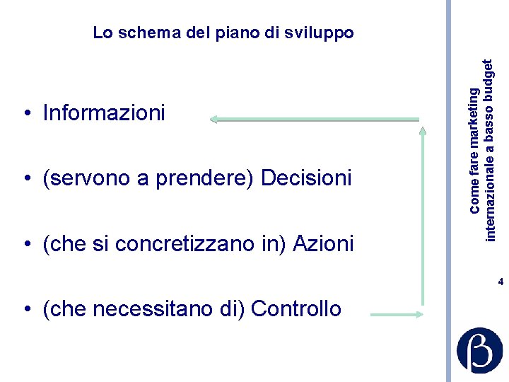  • Informazioni • (servono a prendere) Decisioni • (che si concretizzano in) Azioni