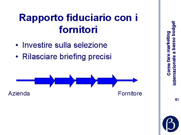  • Investire sulla selezione • Rilasciare briefing precisi Azienda Come fare marketing internazionale