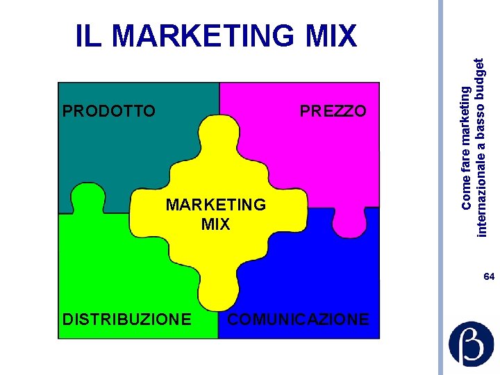 PRODOTTO PREZZO MARKETING MIX Come fare marketing internazionale a basso budget IL MARKETING MIX