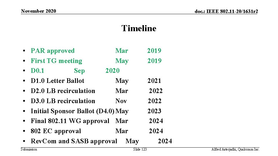 November 2020 doc. : IEEE 802. 11 -20/1631 r 2 Timeline • • •