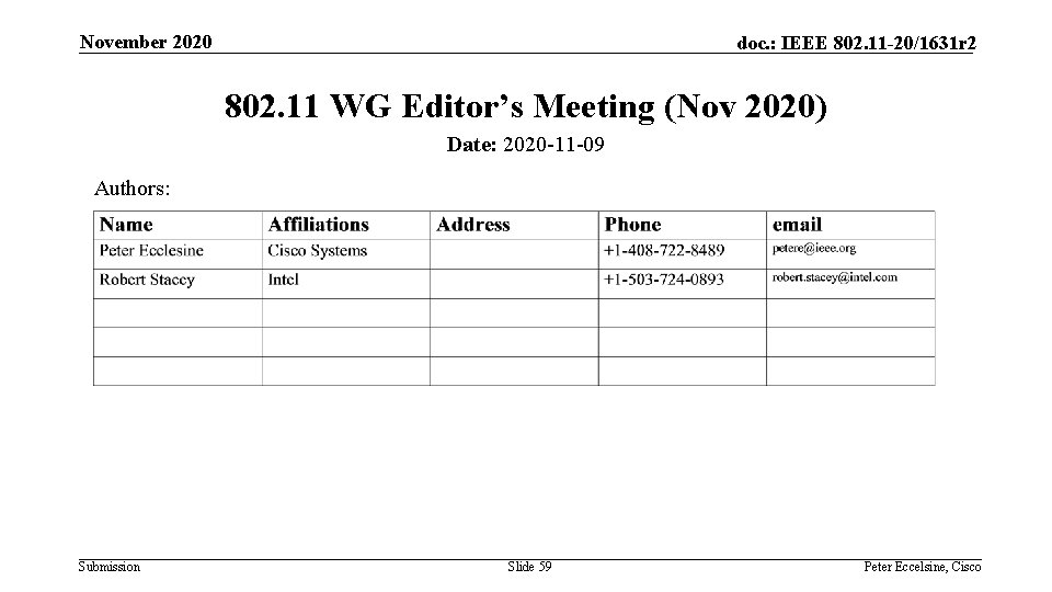 November 2020 doc. : IEEE 802. 11 -20/1631 r 2 802. 11 WG Editor’s