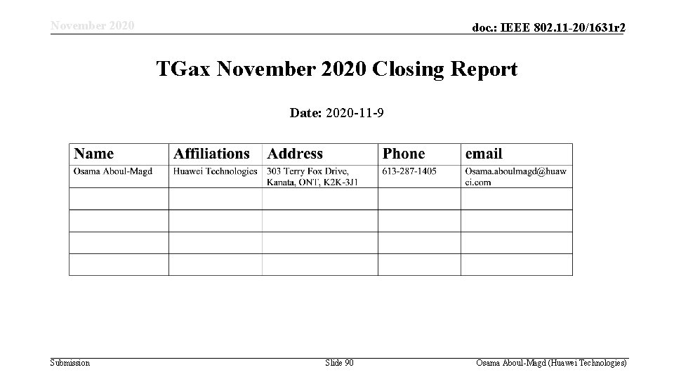 November 2020 doc. : IEEE 802. 11 -20/1631 r 2 TGax November 2020 Closing