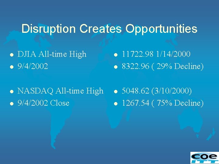 Disruption Creates Opportunities l l DJIA All-time High 9/4/2002 l NASDAQ All-time High 9/4/2002