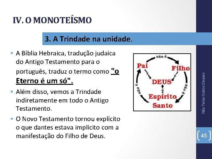 IV. O MONOTEÍSMO • A Bíblia Hebraica, tradução judaica do Antigo Testamento para o