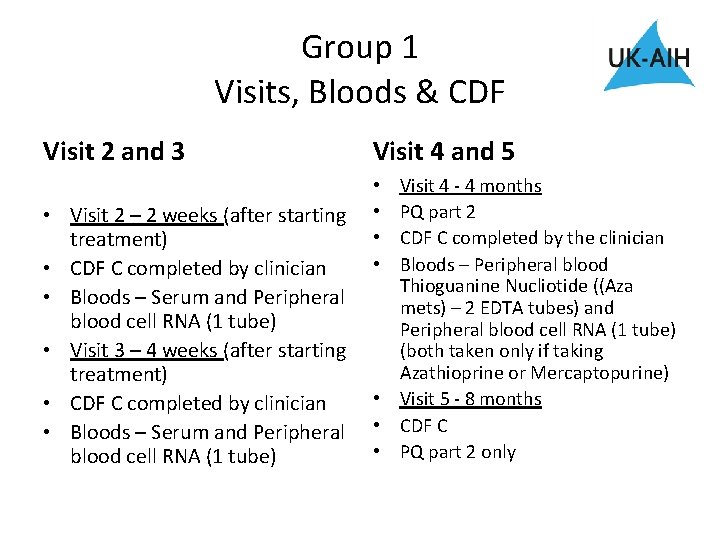 Group 1 Visits, Bloods & CDF Visit 2 and 3 • Visit 2 –