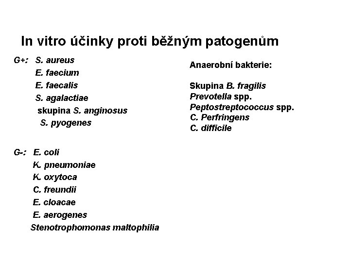 In vitro účinky proti běžným patogenům G+: S. aureus E. faecium E. faecalis S.