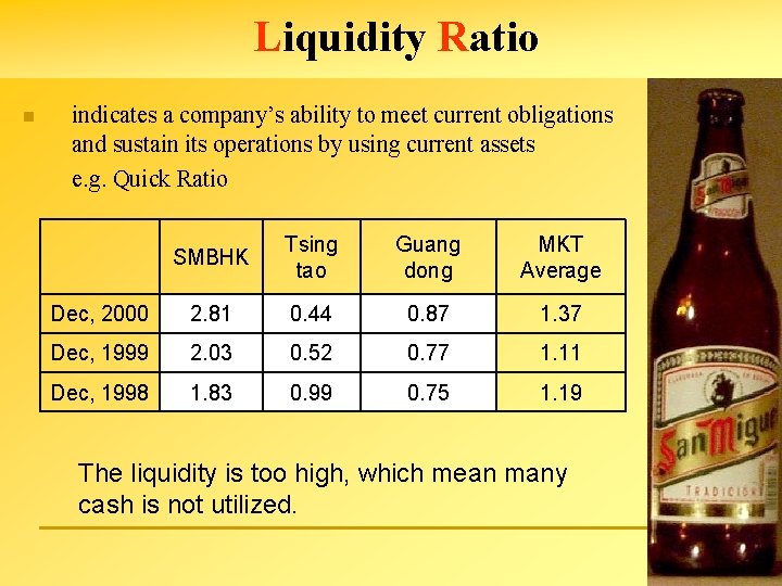 Liquidity Ratio n indicates a company’s ability to meet current obligations and sustain its