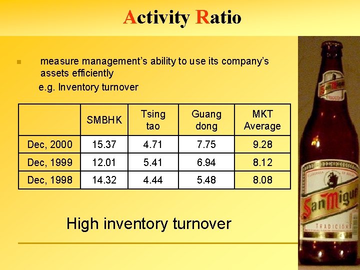 Activity Ratio n measure management’s ability to use its company’s assets efficiently e. g.